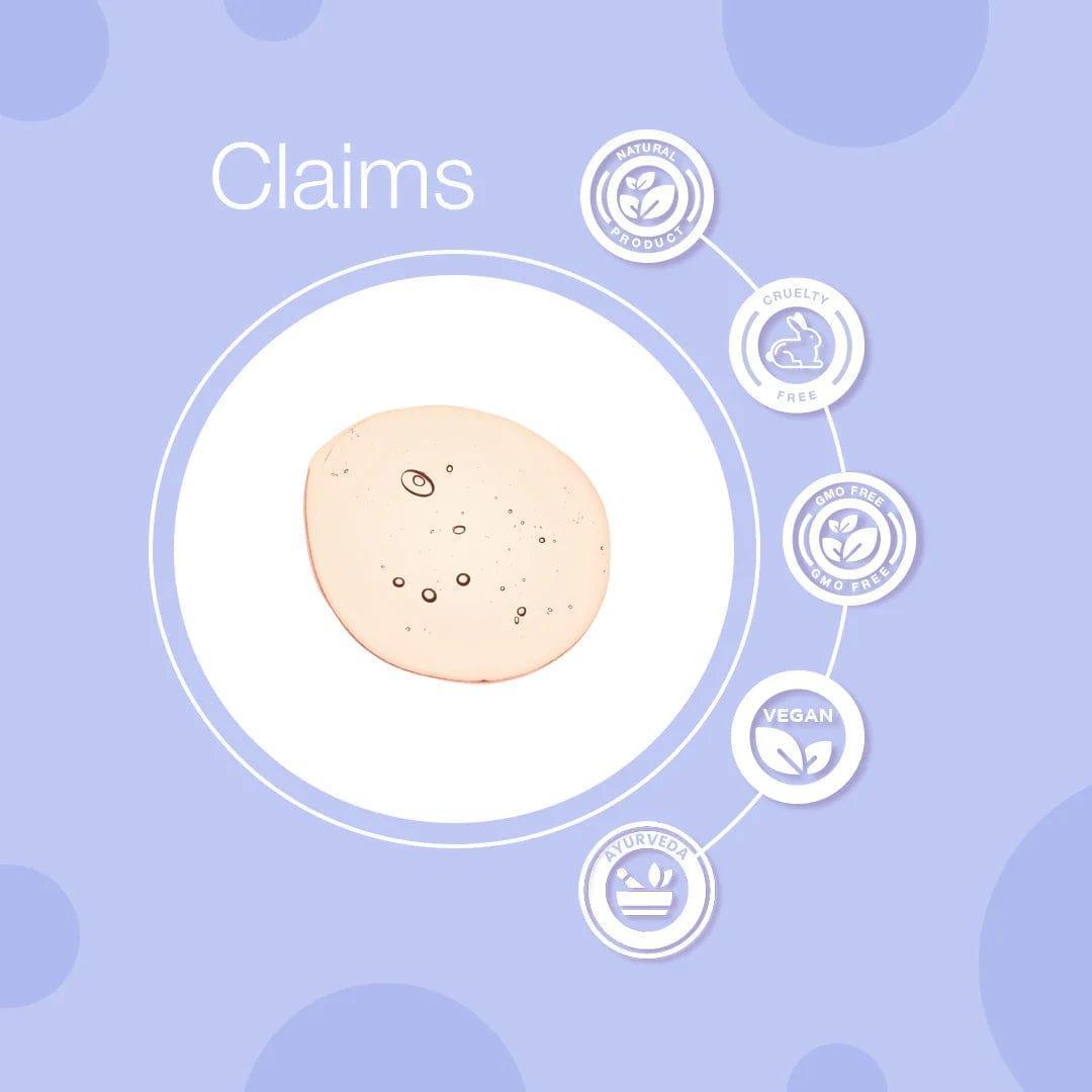 Sqineca Oil Sqineca Revive - Ayurvedic Hair Growth Oil 100ml