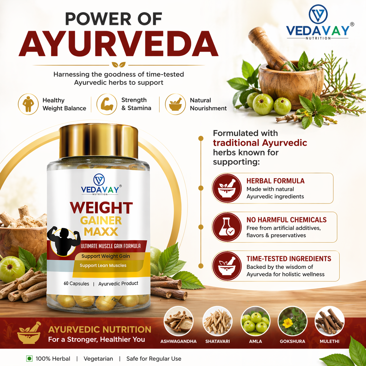 Vedavay Weight Gainer Maxx Capsules- Premium Ayurvedic Vitality Formula (60 Count)