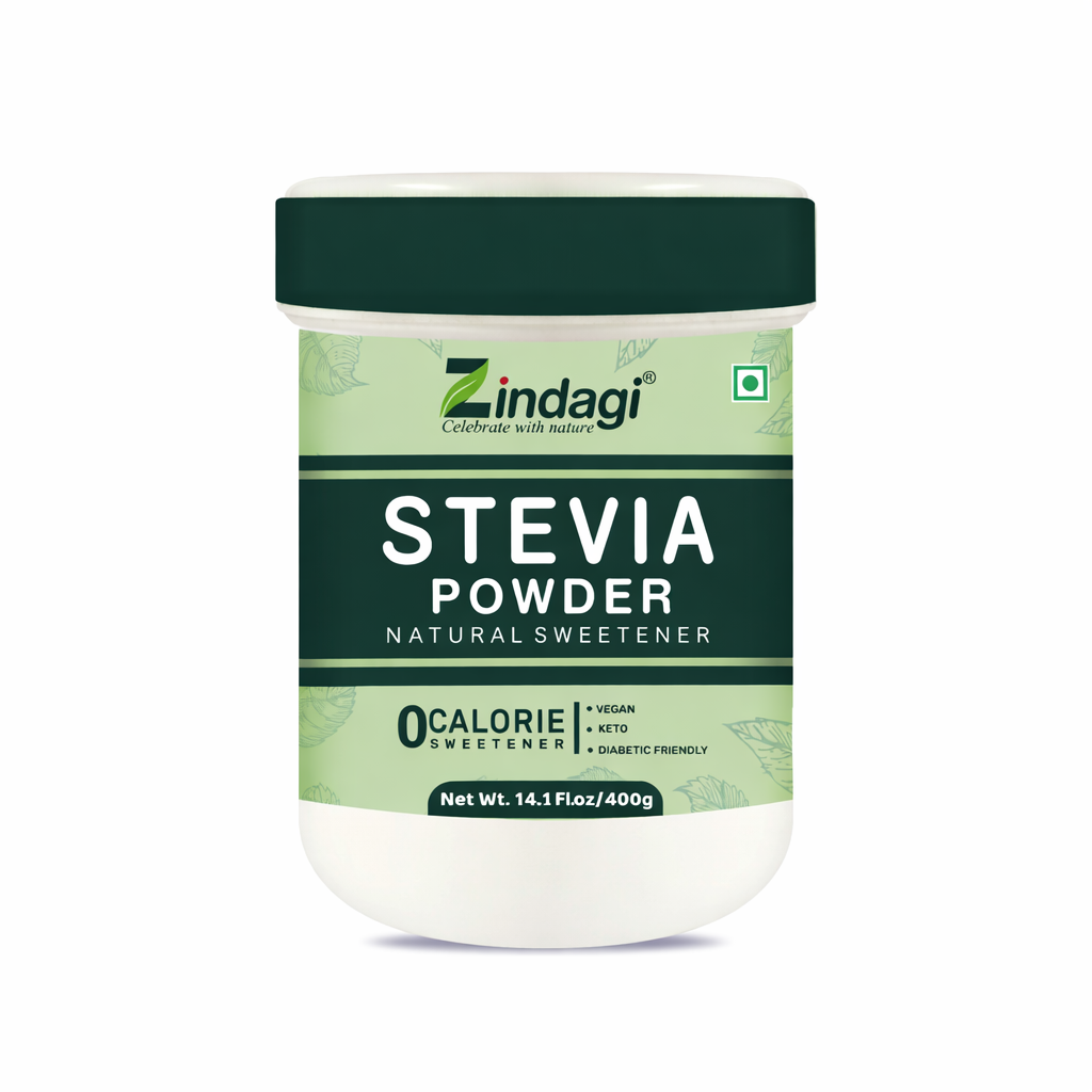 Manage Sugar Levels