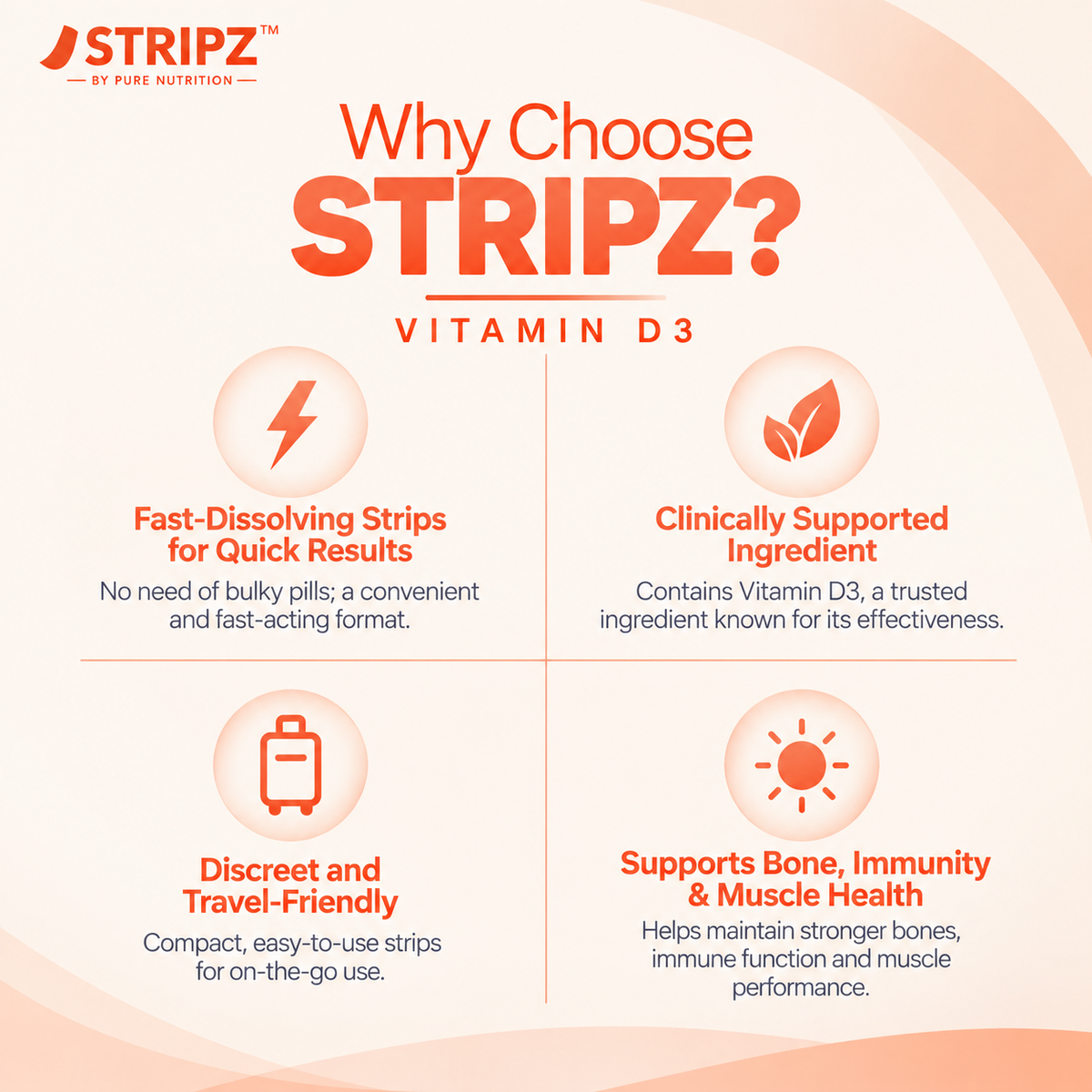 Pure Nutrition Vitamin D3 60000 IU (10 ODS) Stripe