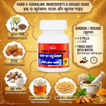 Cipzer Habb-E-Suranjan Pill - 100 Pills | Unani Joint & Muscle Health Supplement for Pain Relief & Mobility