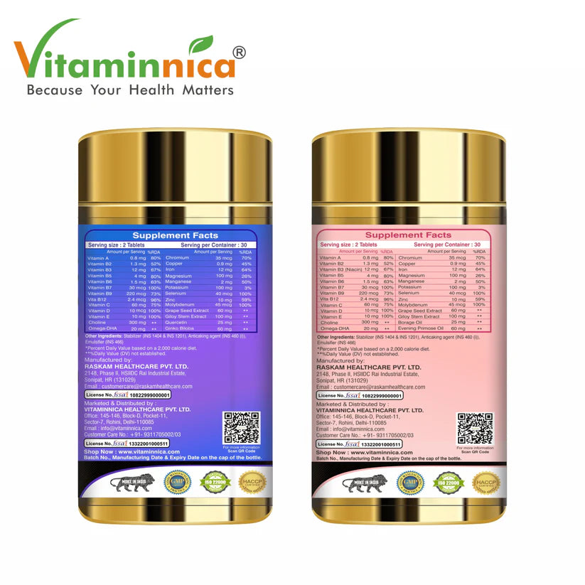 Vitaminnica Multi Vita Men & Women Combo Pack- 60 Tablets | Multivitamins for Overall Health & Immunity