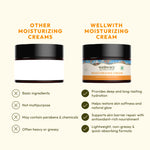 WellWith Sea Buckthorn Moisturizing Cream (50g)