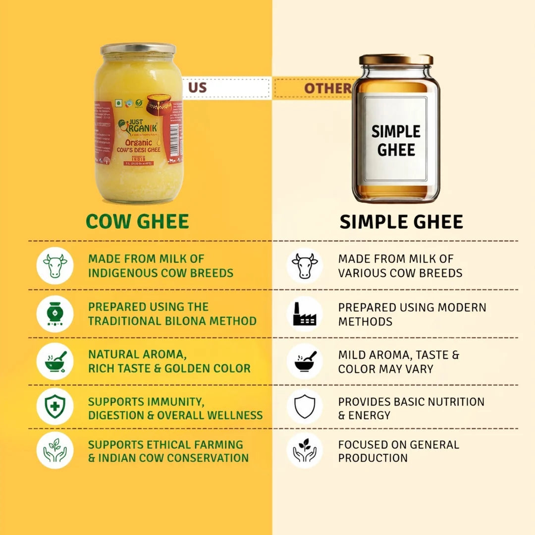 Just Organik Cow Desi Ghee -500ML