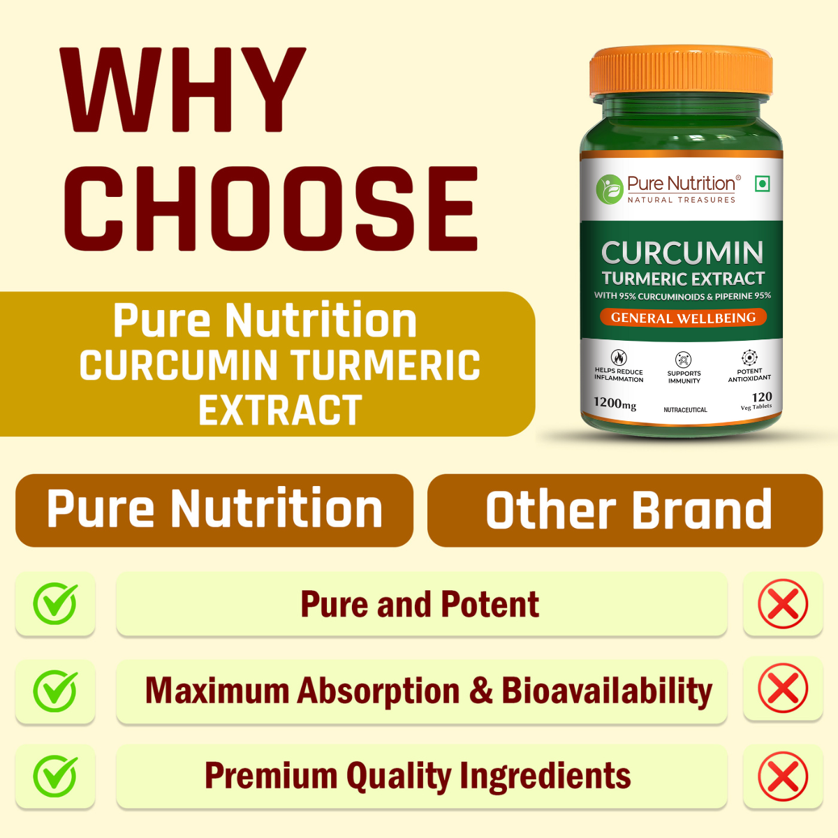 Pure Nutrition Curcumin Turmeric Extract 1200mg Veg Tablet - 120 Tablets