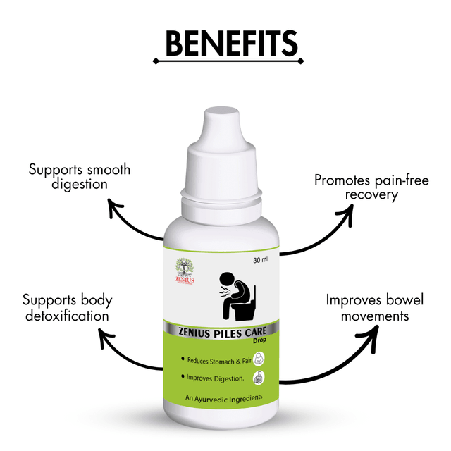 Zenius Piles Care Drop - Ayurvedic Relief Drops for Hemorrhoids and Pain-Free Recovery - 30ml Drops