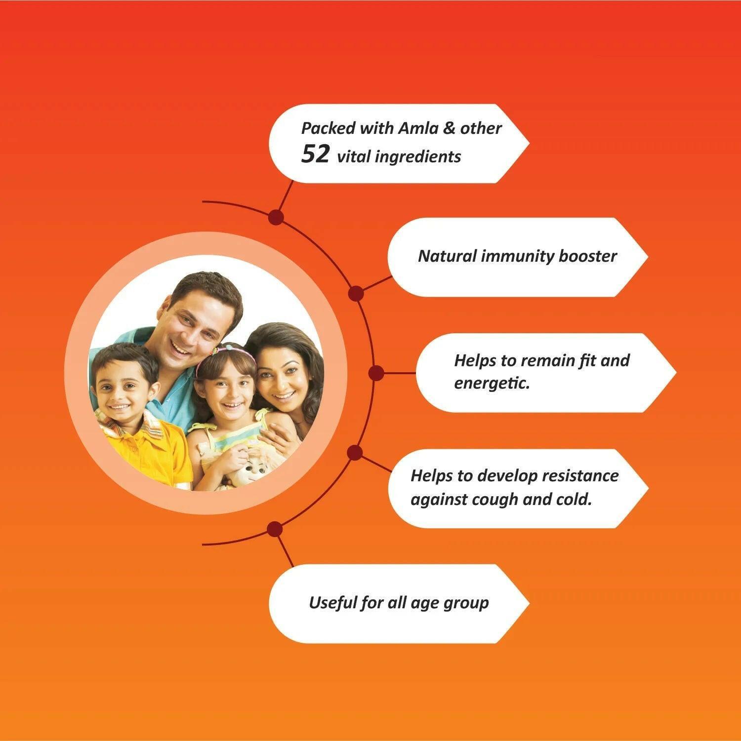 Baidyanath Jhansi Chyawanprash Special Immunity Booster| Enhances Strength & Stamina | Made with 52 ingredients