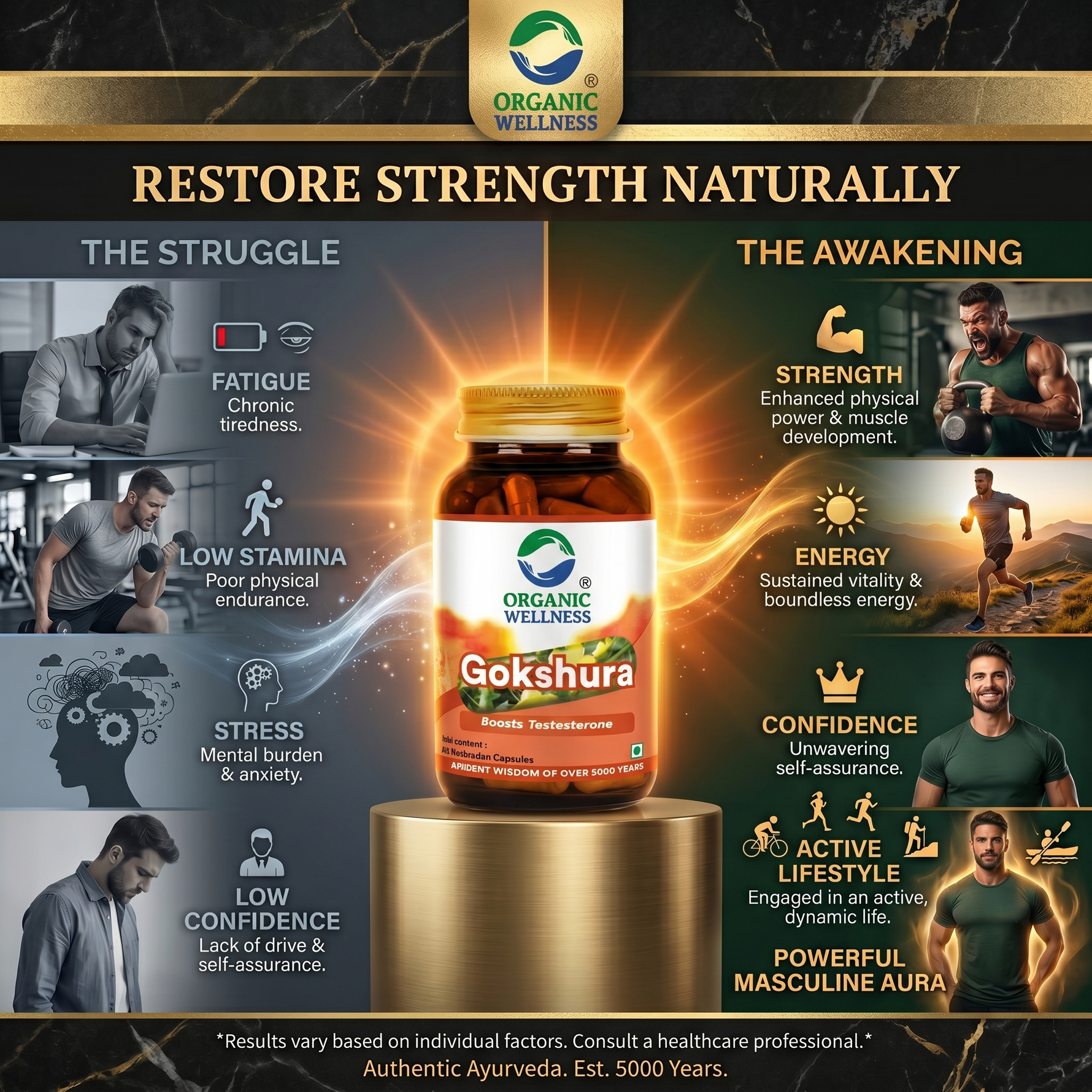 Organic Wellness Gokhshura Capsules -  90 Vegetarian Capsules