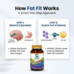 Organic Wellness Fat-Fit Capsules - 90 Capsules