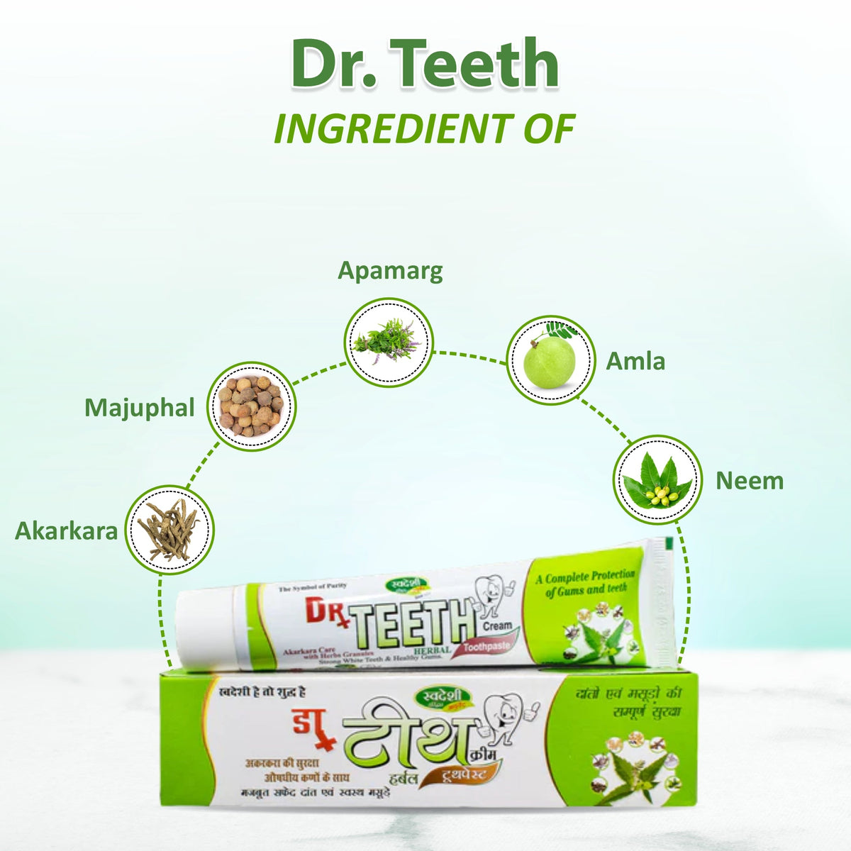 Pack of 2 Dr. Teeth Toothpaste 100gm for Oral Care, Helps Maintain Healthy Teeth & Gums.