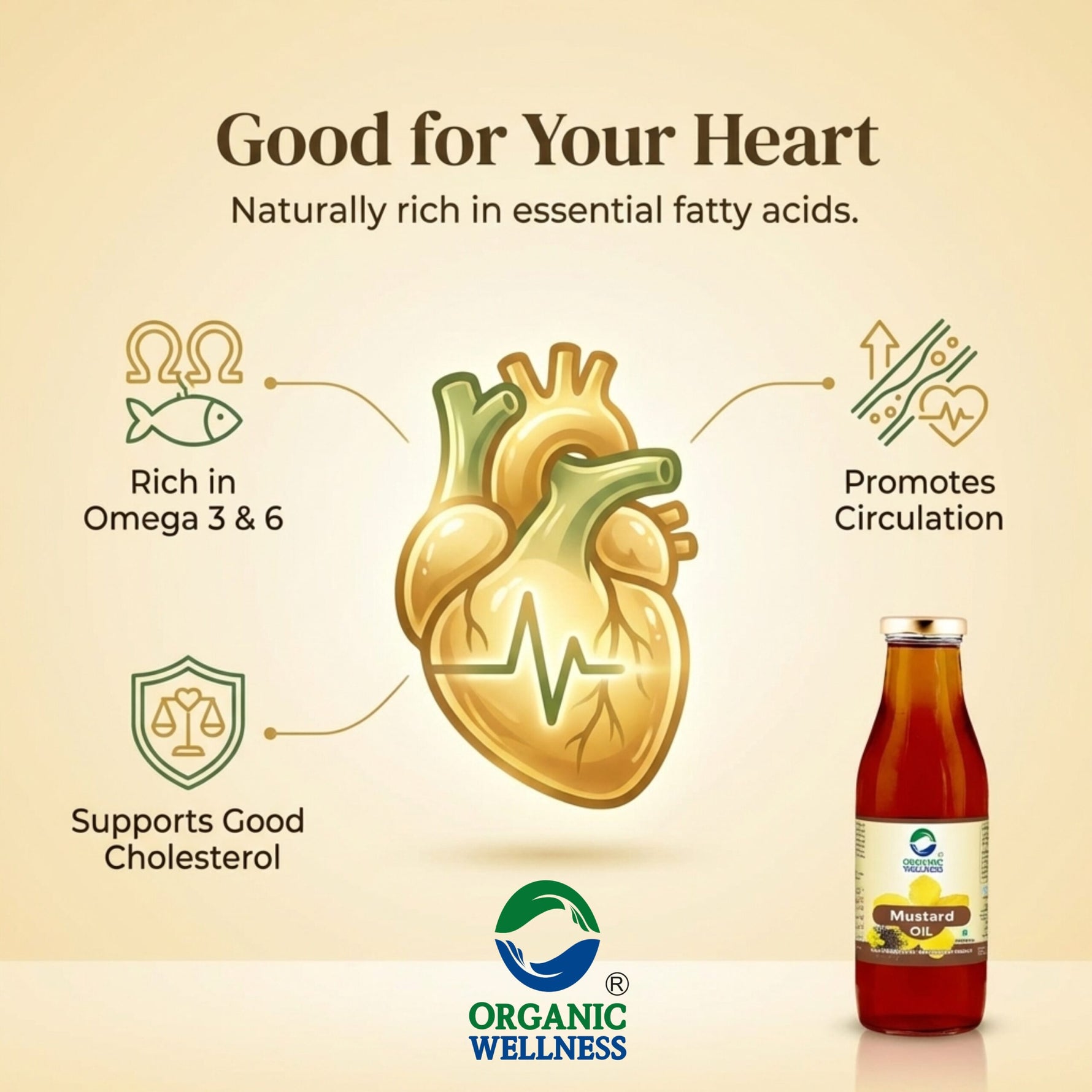 Organic Wellness Mustard Oil, 500 ml