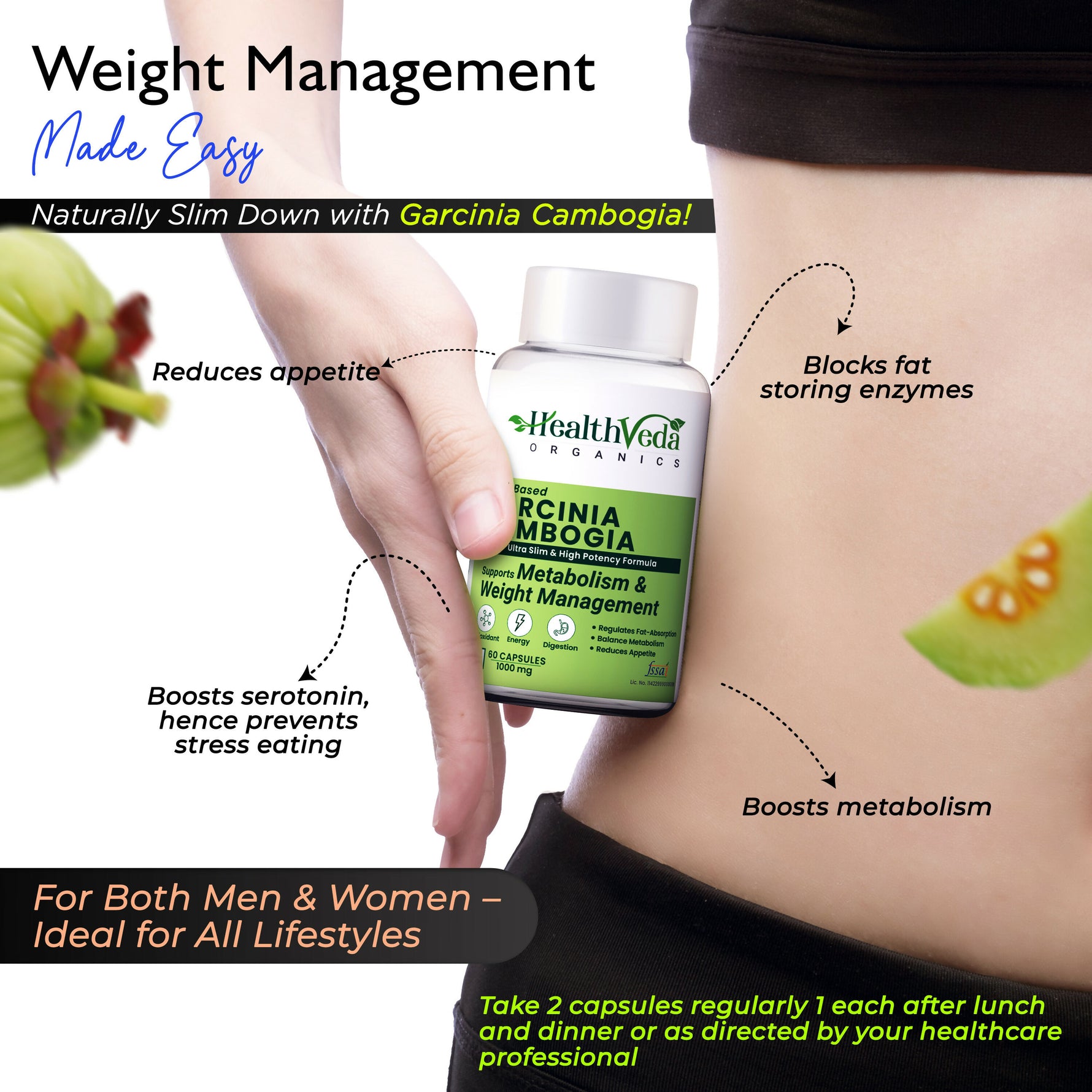 Listing Garcinia Cambogia Slide 06