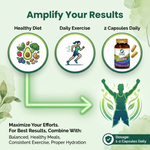 Organic Wellness Fat-Fit Capsules - 90 Capsules