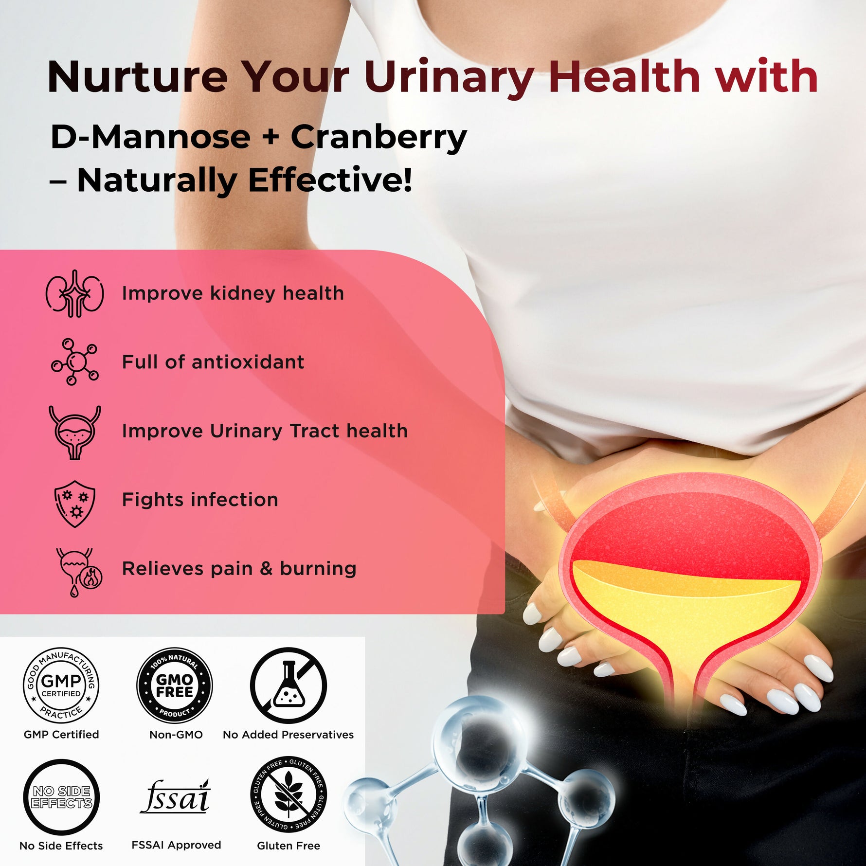 Listing D Mannose Slide 04