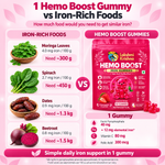 Lakshmi Krishna Naturals Hemo Boost Iron Gummies | 30 Gummies