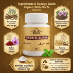 Cipzer Habb-E-Surfa Pill - 50 Pills | Natural Relief for Catarrh, Chronic Fever, Cold & Respiratory Support