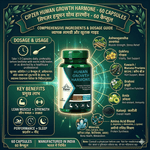 Cipzer Human Growth Hormone (HGH) Support Capsules for Strength, Energy & Physical Vigor - 60 Count