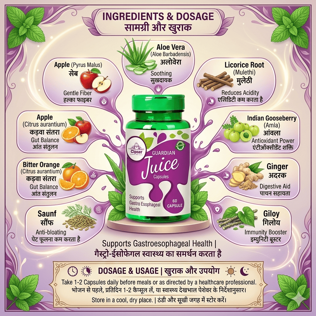 Cipzer Guardian Juice Capsules - Natural Digestive Comfort & Immune Defense (60 Capsules)
