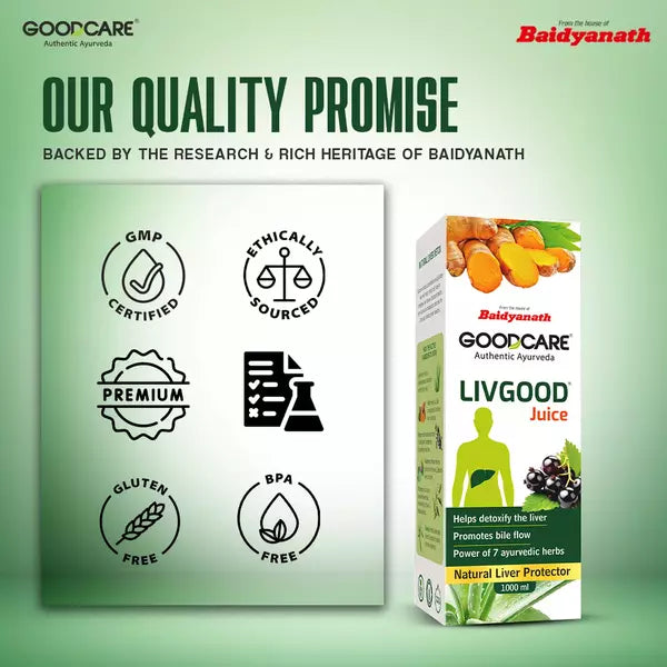 Goodcare Livgood Juice | Ayurvedic Detox for Liver & Digestion - 1 Liter