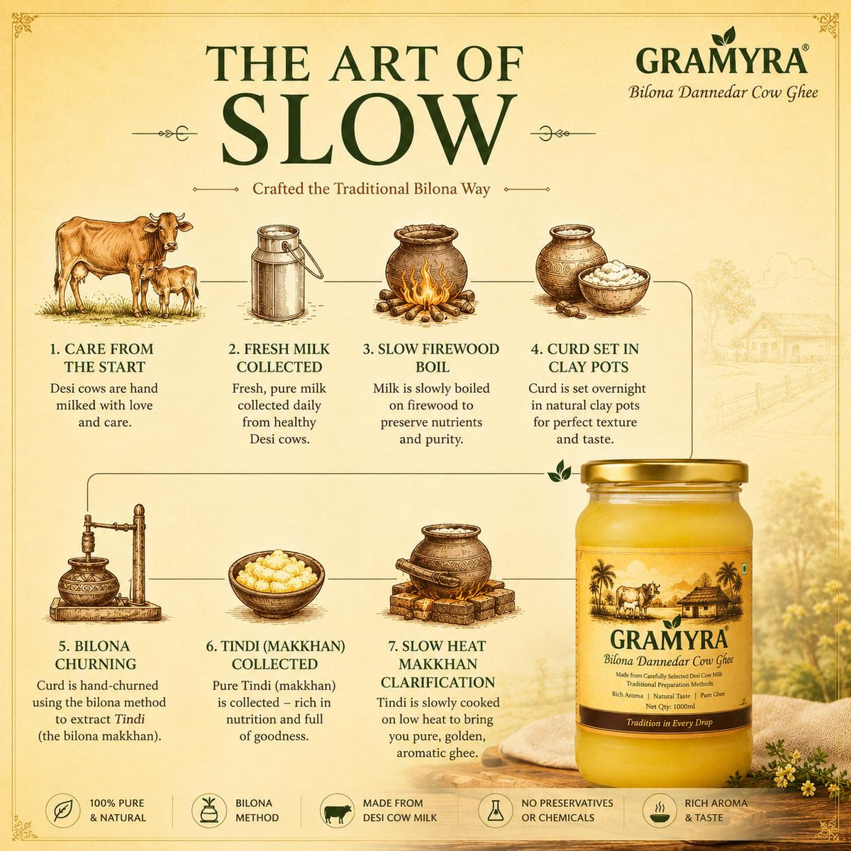 Gramyra Bilona Daanedar Cow Ghee - 1 L