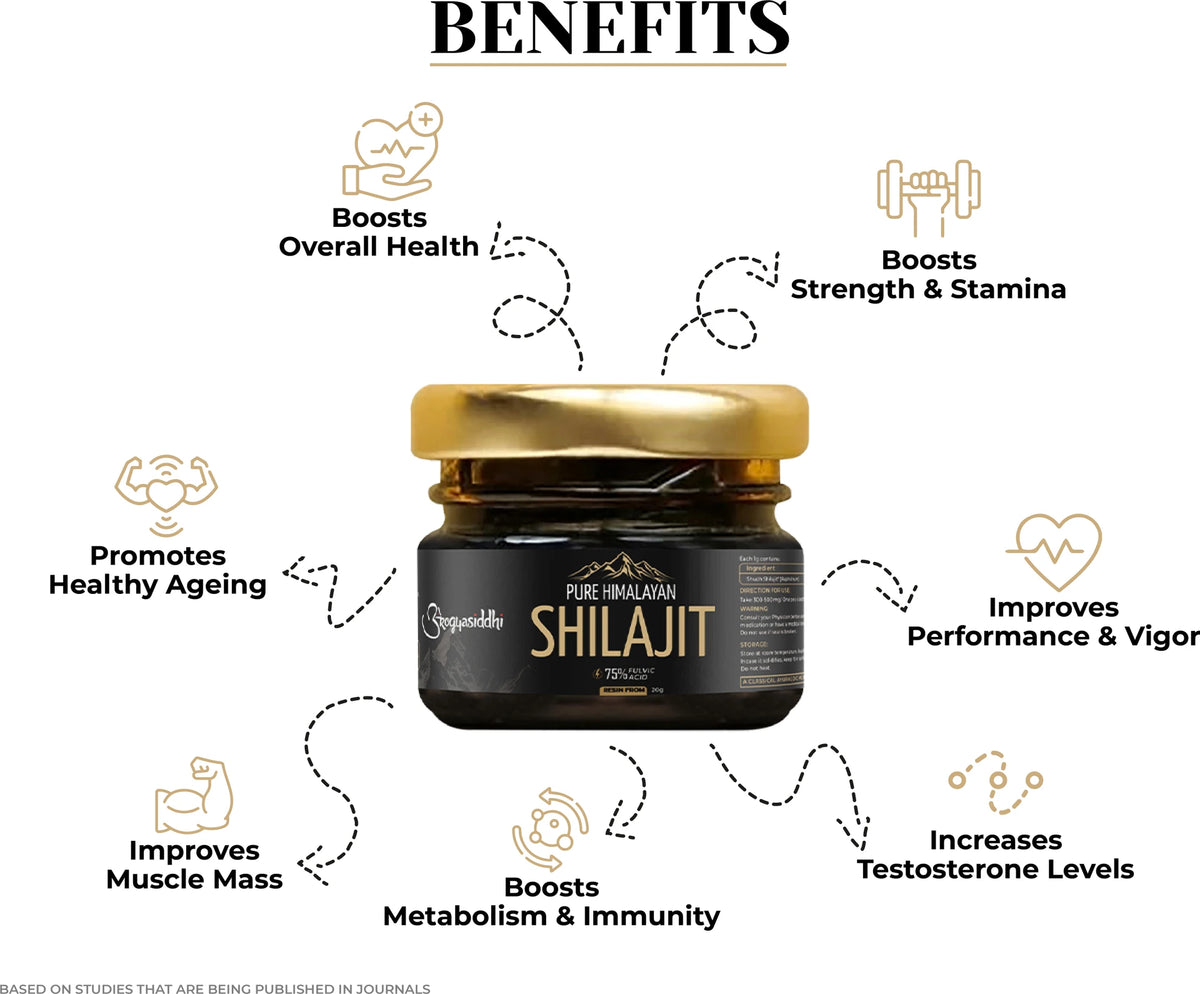 Arogyasiddhi Pure Himalayan Shilajit Resin | 75% Fulvic Acid | Lab Report Included | 10 g