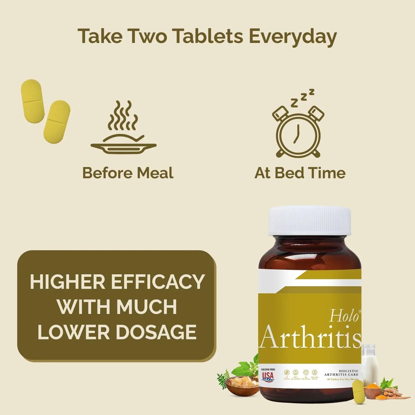 Zeroharm Sciences Holo Arthritis Tablet for Knee, Back Pain and Joint Support