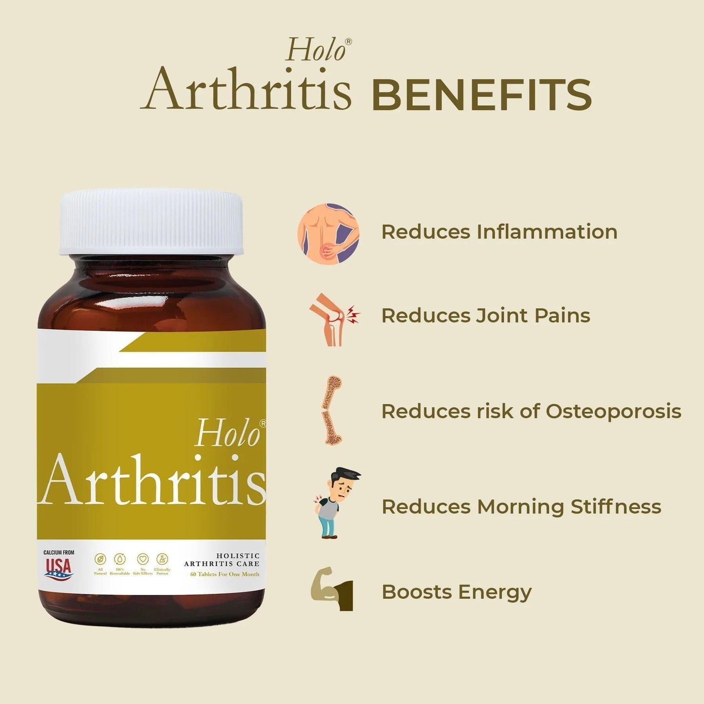Zeroharm Sciences Holo Arthritis Tablet for Knee, Back Pain and Joint Support