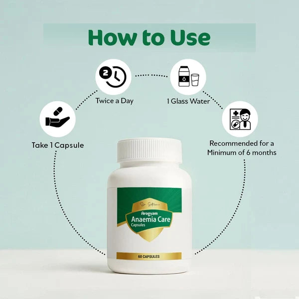 Dr. Satnam's Arogyam Anaemia Care Capsule (60 Each)