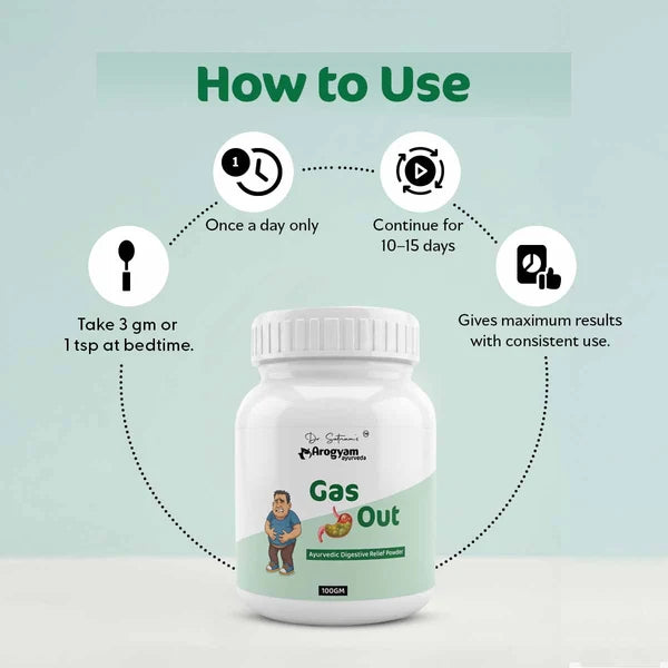 Dr. Satnam’s Arogyam Ayurveda Gas Out Powder (100g) | Ayurvedic Digestive Relief Powder for Bloating, Acidity, Flatulence & Indigestion