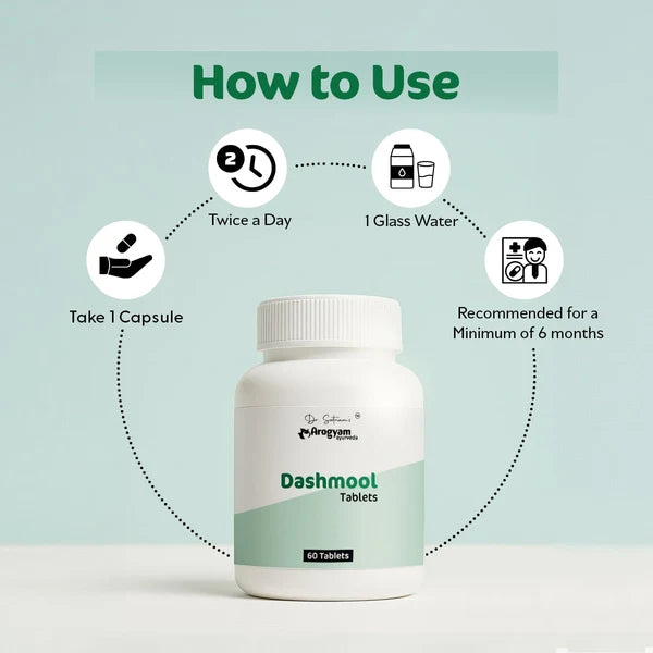 Dr. Satnam’s Arogyam Ayurveda Dashmool Tablets (500mg, 60 Tablets) | Classical 10-Root Herbal Extract for Bone & Joint Wellness, Vata Pacification & Anti-Inflammatory Support