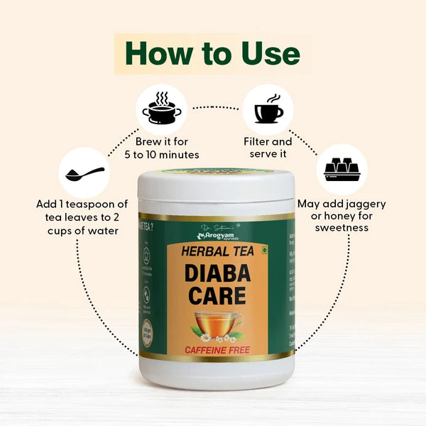 Dr. Satnam's Arogyam Herbal Tea for Diaba Care (100g)