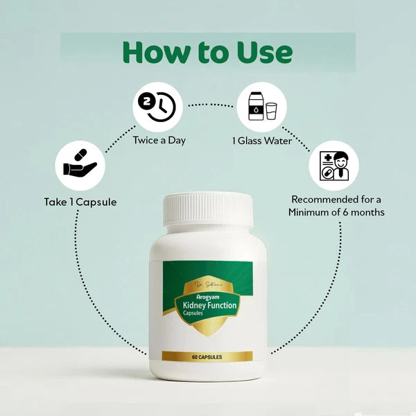 Dr. Satnam's Arogyam Kidney Care Capsule (60 Each)