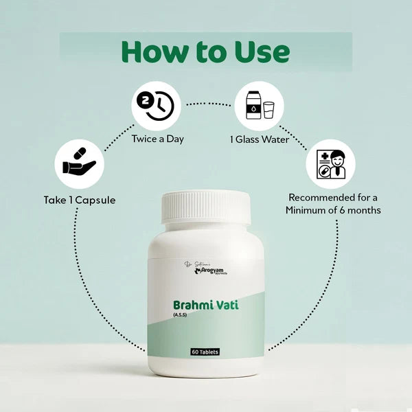 Dr. Satnam's Arogyam Brahmi Vati Tablet (60 Each)
