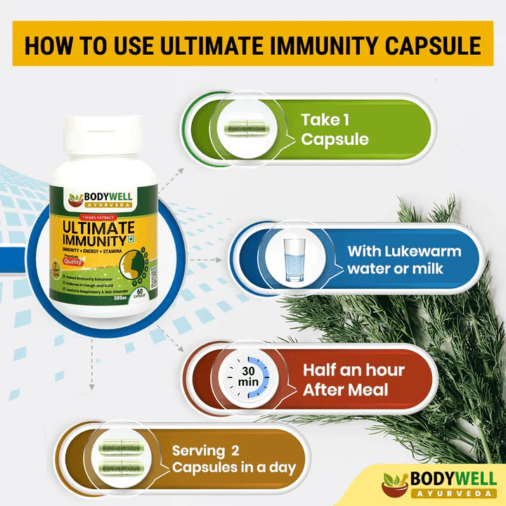 BodyWell Ultimate Immunity Capsule - 60 Capsules