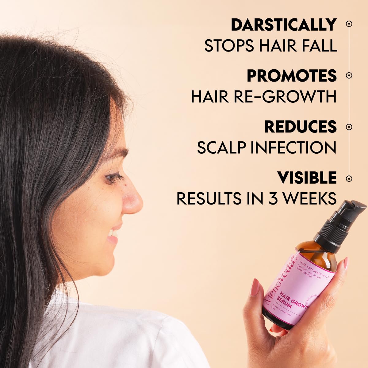 Menoveda Ayurvedic Hair Growth Serum | Controls Hair Fall & Dandruff, Boosts Hair Density | 50 ml