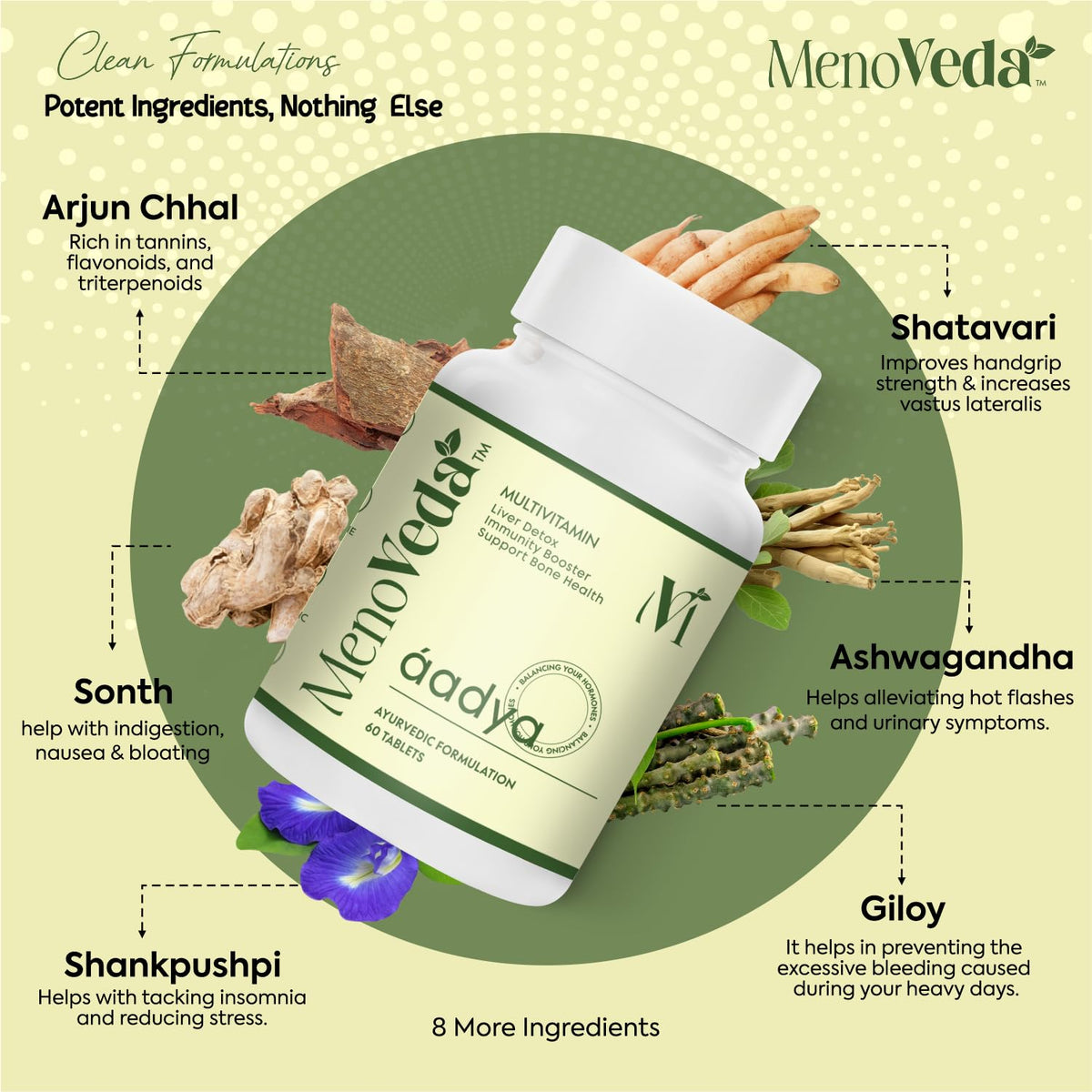 Menoveda Aadya Multivitamin for Women | Immunity, Hormonal Balance, Skin, Hair & Bone Support | 60 Tablets