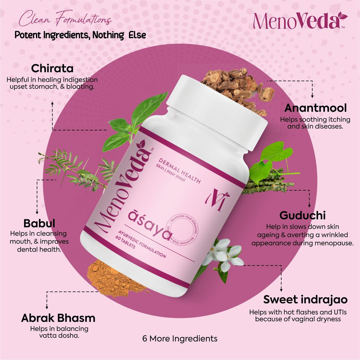 Menoveda Asaya Peri & Post Menopause Support Supplement | Skin Radiance, Hair Fall & Intimate Care | 60 Tablets