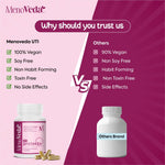 Menoveda UTI Protect Urinary Tract Support Capsules | Bladder & Kidney Health | 60 Capsules