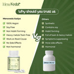 Menoveda Aadya Multivitamin for Women | Immunity, Hormonal Balance, Skin, Hair & Bone Support | 60 Tablets