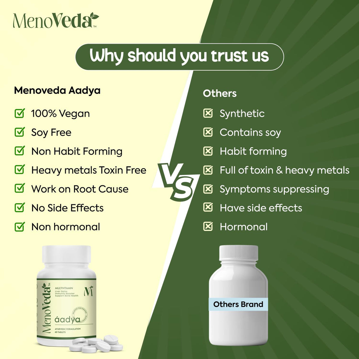 Menoveda Aadya Multivitamin for Women | Immunity, Hormonal Balance, Skin, Hair & Bone Support | 60 Tablets