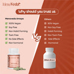 Menoveda Amaya Peri & Post Menopause Support Supplement | Joint Pain, Bloating & Bone Health | 60 Tablets