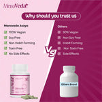Menoveda Asaya Peri & Post Menopause Support Supplement | Skin Radiance, Hair Fall & Intimate Care | 60 Tablets