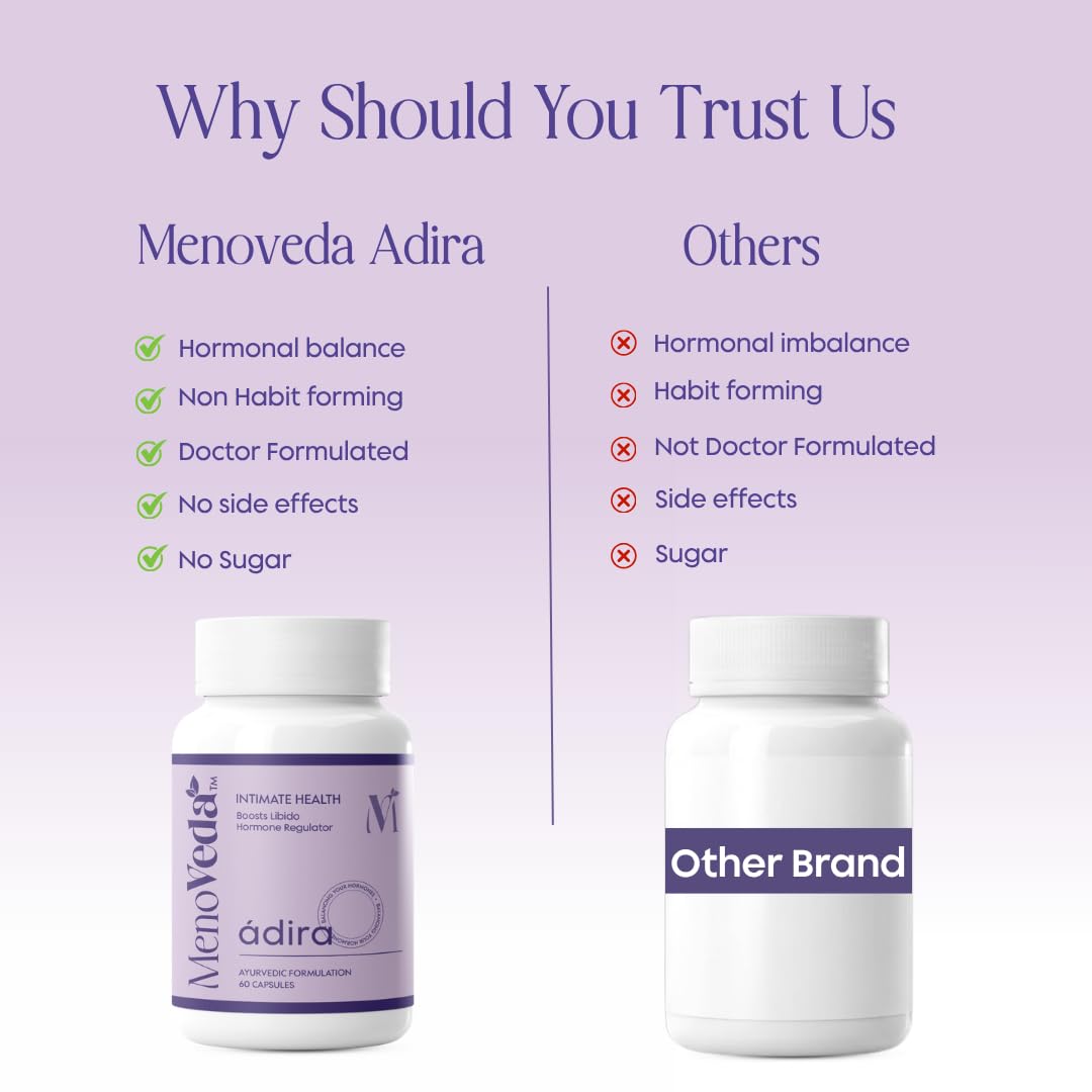 Menoveda Adira Peri & Post Menopause Intimate Health Support Supplement | Libido, Vaginal Dryness & UTI Relief | 60 Capsules
