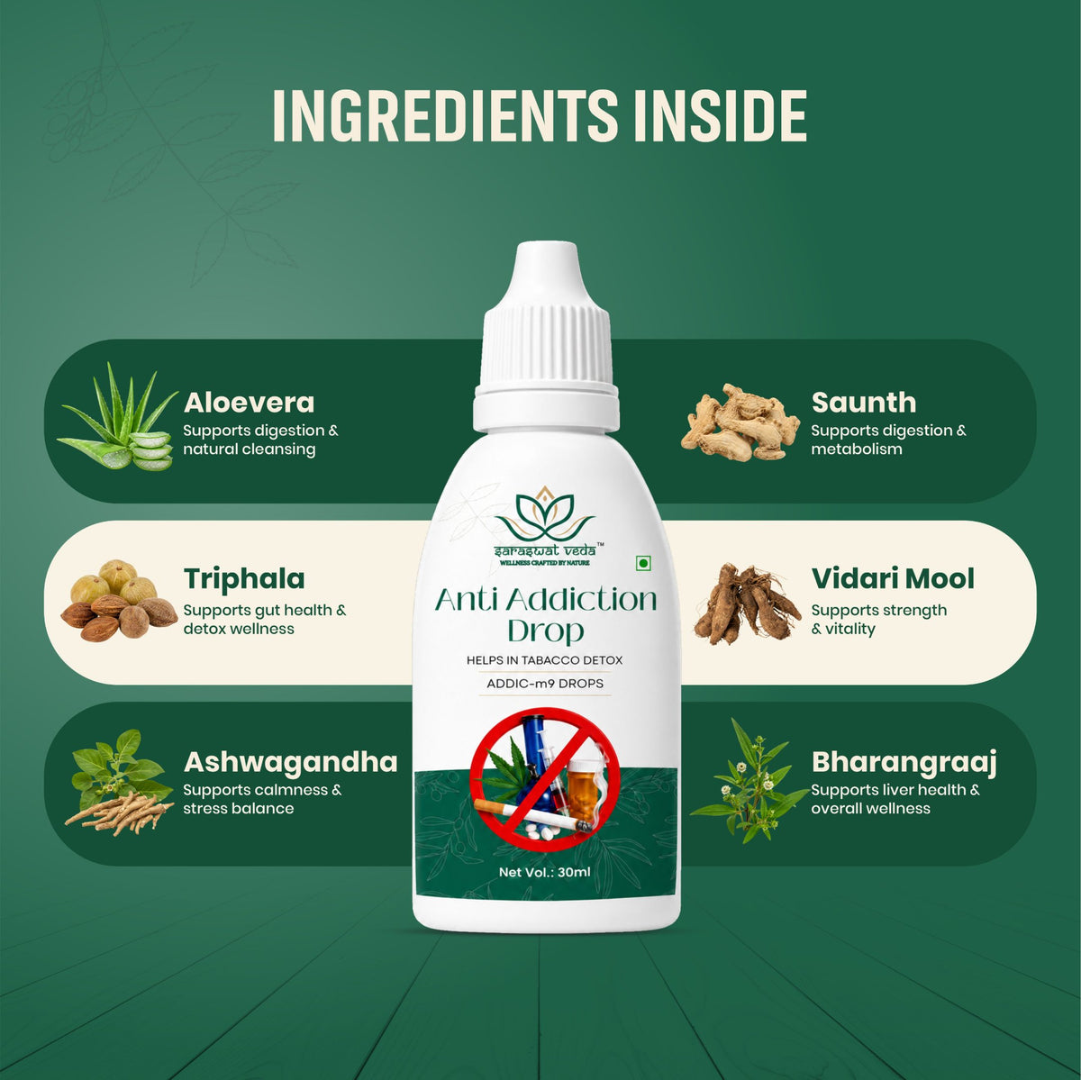 Saraswat Veda Anti Addiction Drops | 30 ml