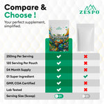 Zespo Pure L-Theanine Powder 250 mg Per Scoop – Supports Relaxation, Focus, Calm Mood & Mental Clarity – Vegan Green Tea Amino Acid – 60 g