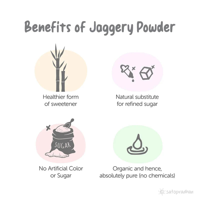 Satopradhan Jaggery Powder- 100% Organic, Natural & Chemical-Free Desi Shakkar 800g - A Pure & Healthier Sugar Alternative - Dark Brown with Pleasant Flavour