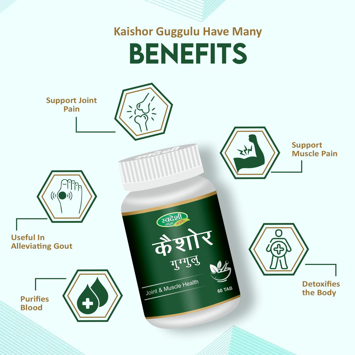 Pack of 2 Kaishor Guggul 60Tab | Ayurvedic Joint & Muscle Wellness Support.
