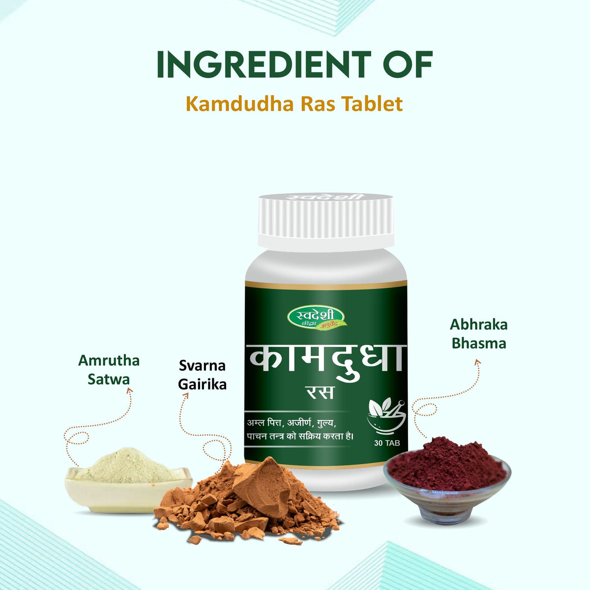 Pack of 2 Kamdudha Ras 30 Tab – Supports Digestion, Liver Function & Urinary Health.