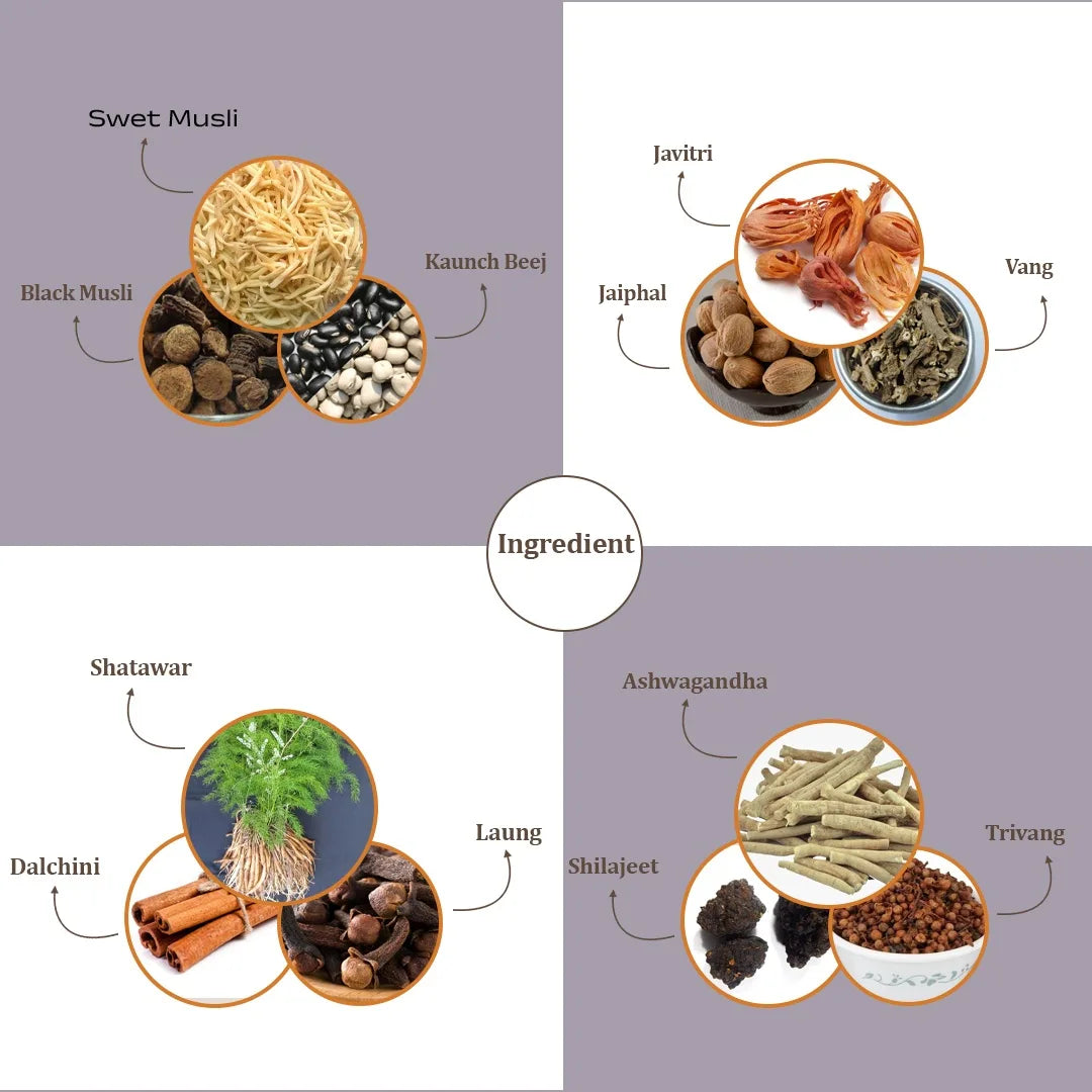 Divyashri Wellness Kasturi Gold Ayurvedic Wellness Capsules