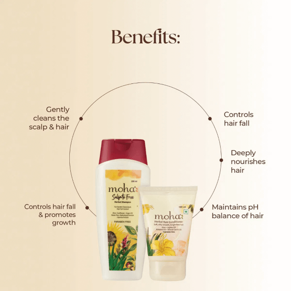 Moha Lustrous Locks Combo (Sulfate-Free Shampoo + Herbal Conditioner)